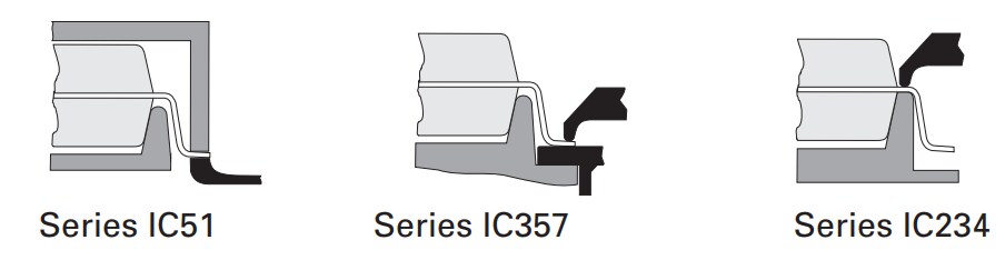 Chart - Yamaichi Electronics QFP Open Top & Clamshell Sockets